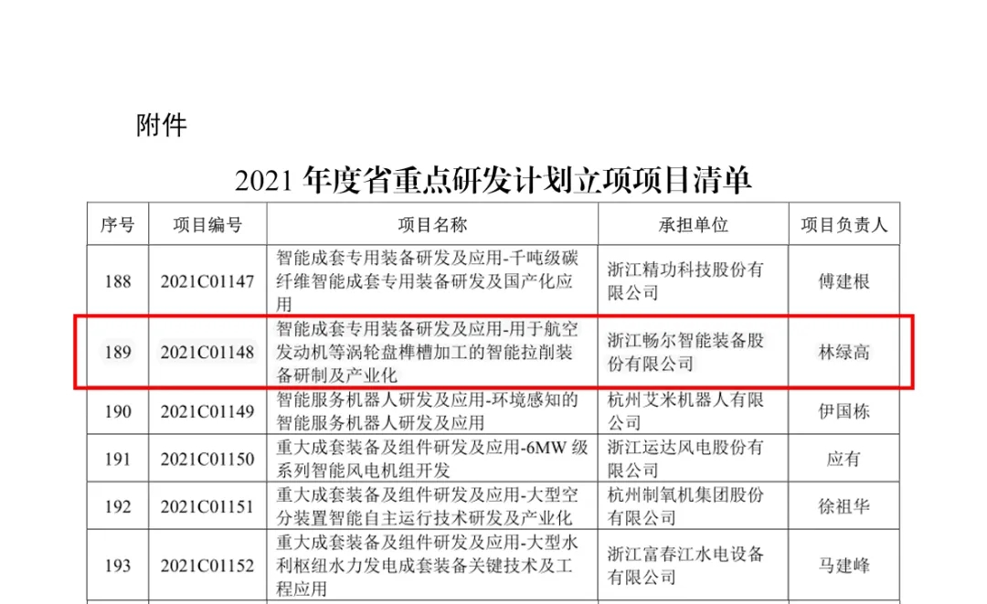 拉床,拉刀,自動(dòng)化,高端拉床,專用機(jī)床,內(nèi)拉床,外拉床,數(shù)控機(jī)床,自動(dòng)化生產(chǎn)線,工業(yè)機(jī)器人 拉床,拉刀,自動(dòng)化,高端拉床,專用機(jī)床,內(nèi)拉床,外拉床,數(shù)控機(jī)床,自動(dòng)化生產(chǎn)線,工業(yè)機(jī)器人