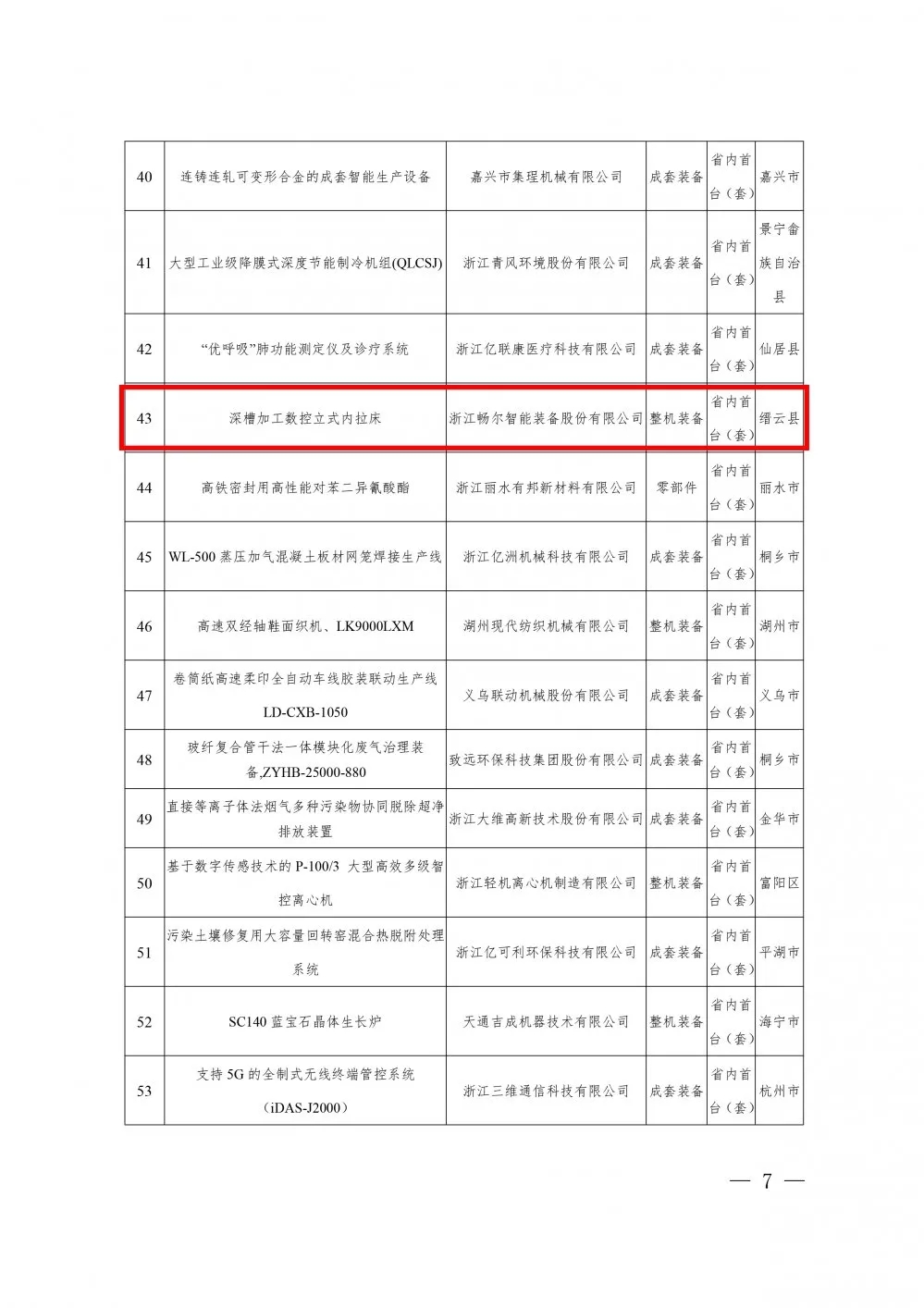 1617843014218128.jpg 1617843014218128.jpg