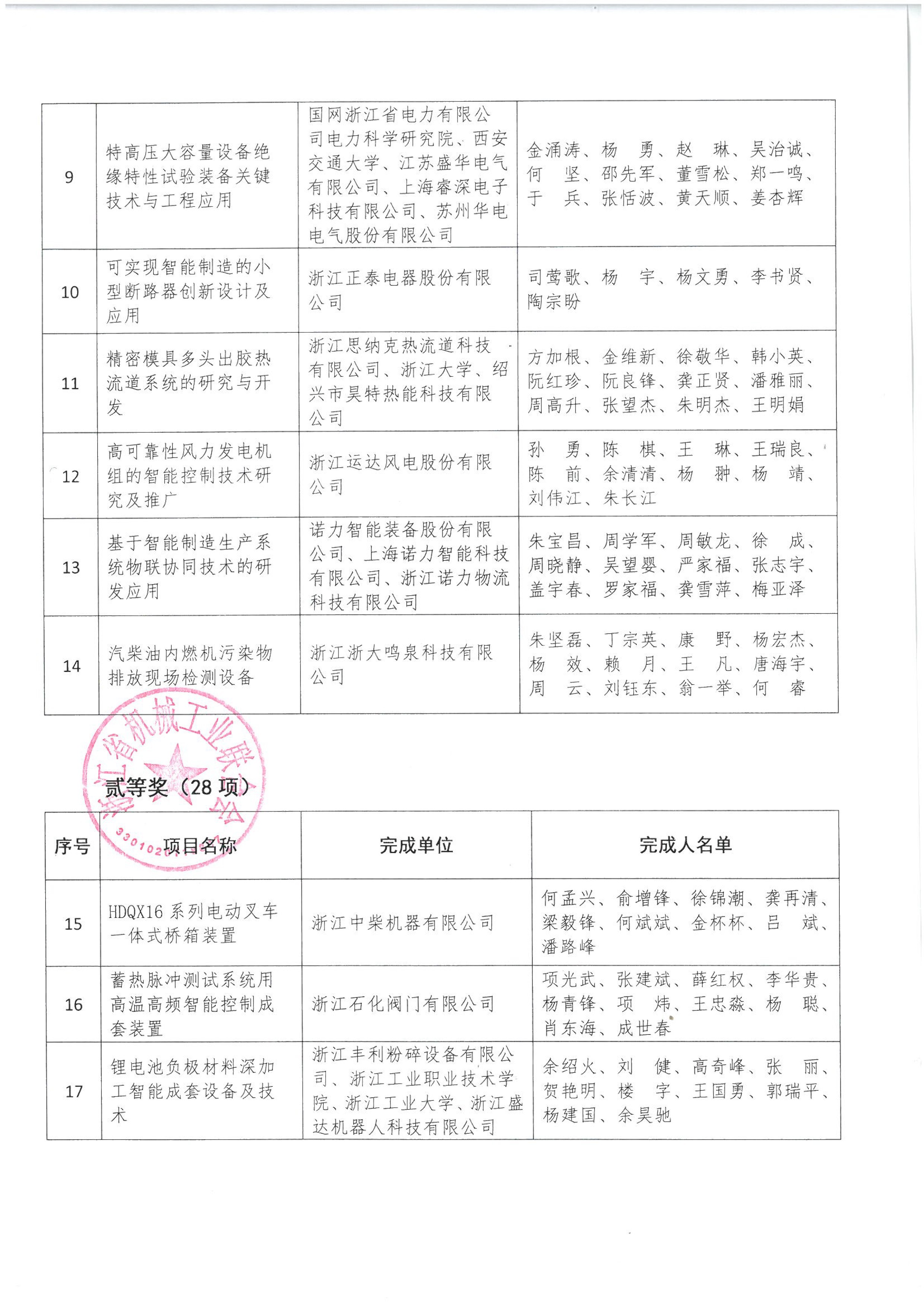 1704528723120248.jpg 1704528723120248.jpg