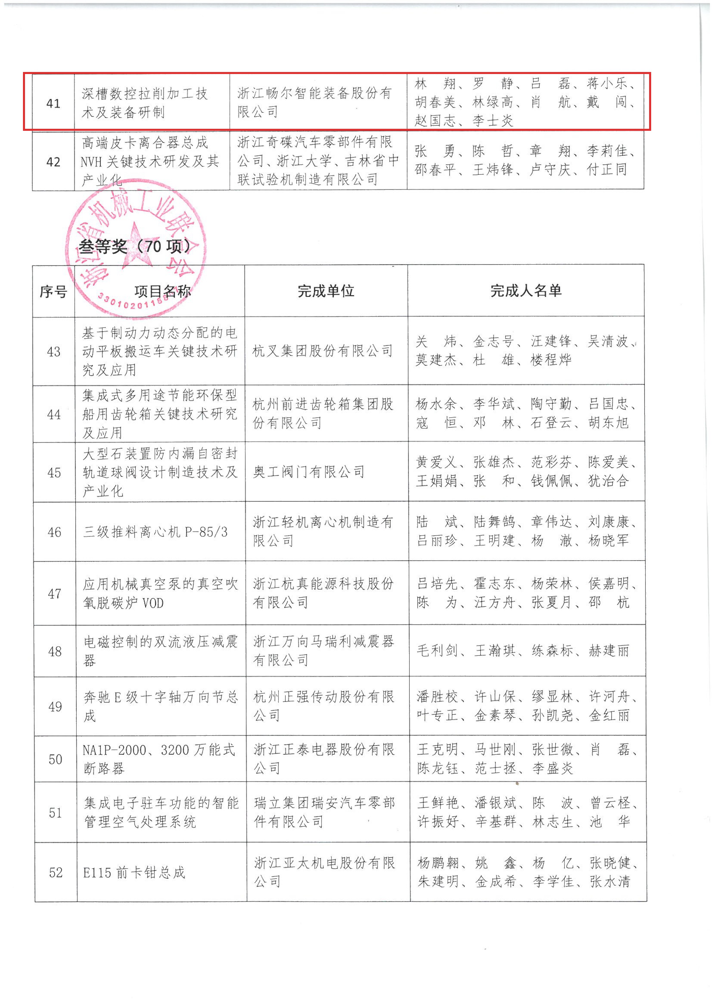 1704528727450069.jpg 1704528727450069.jpg